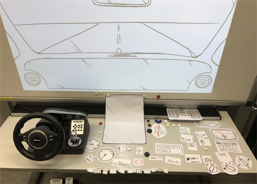 Auto-Cockpit Papier-Prototyp 2